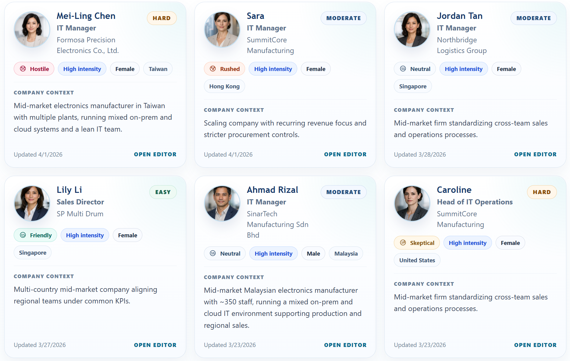 buyer personas without left navigation.png