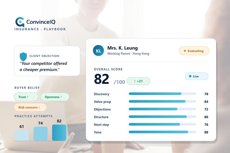 Illustrated ConvinceIQ scorecard for an insurance practice call with a working-parent client persona, with dimension scores and buyer-belief signals.
